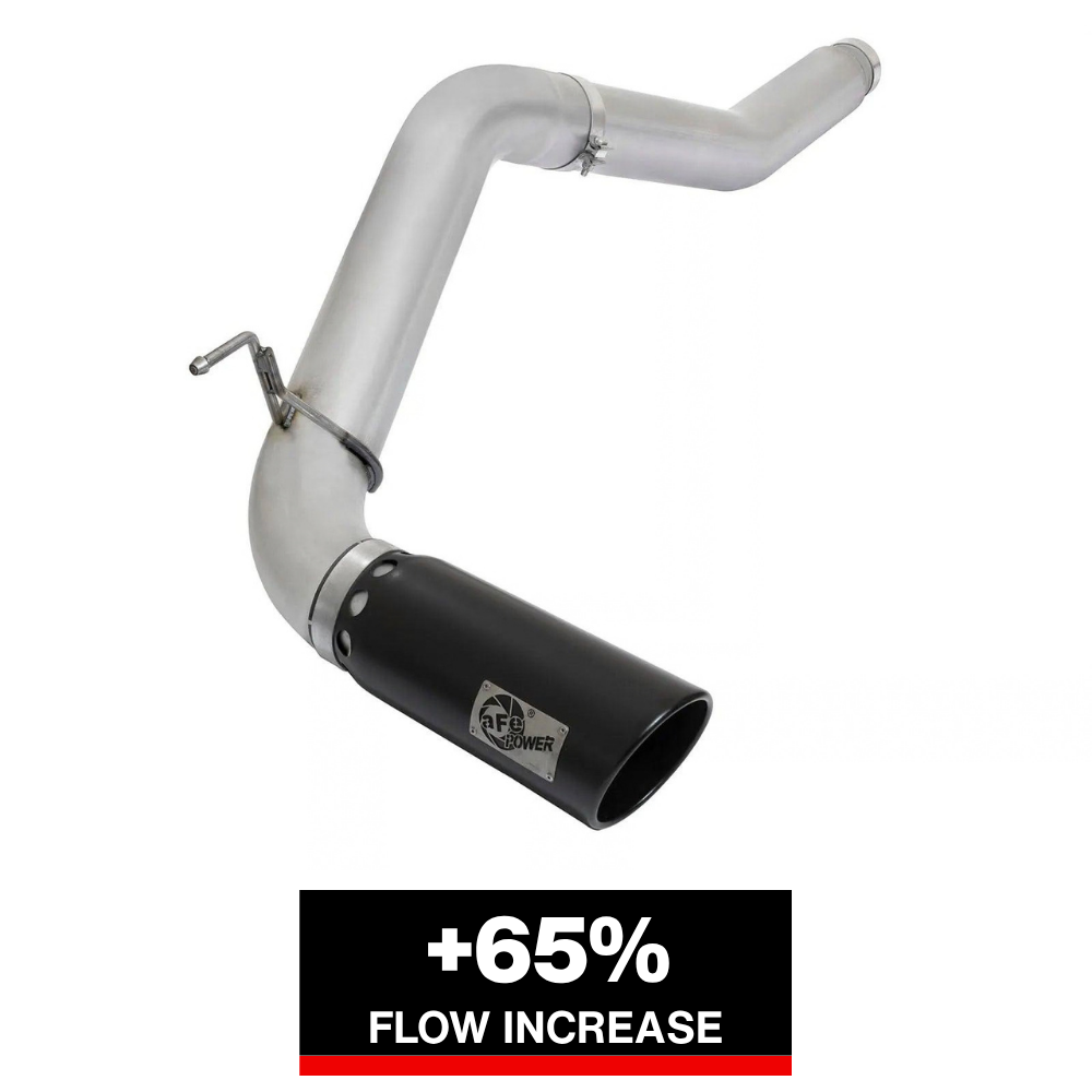 aFe Atlas 5in DPF-Back Al Steel Exhaust | Nissan Titan XD (49-06112-B)