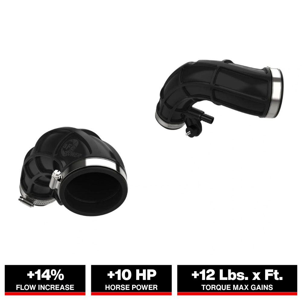 aFe 22-24 Toyota Land Cruiser/Tundra Turbo Inlet Pipes | Tundra/Sequoia (55-20001)