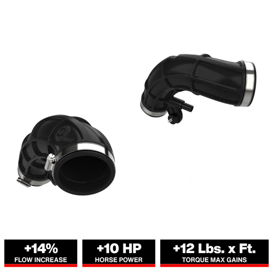 aFe 22-24 Toyota Land Cruiser/Tundra Turbo Inlet Pipes | Tundra/Sequoia (55-20001)