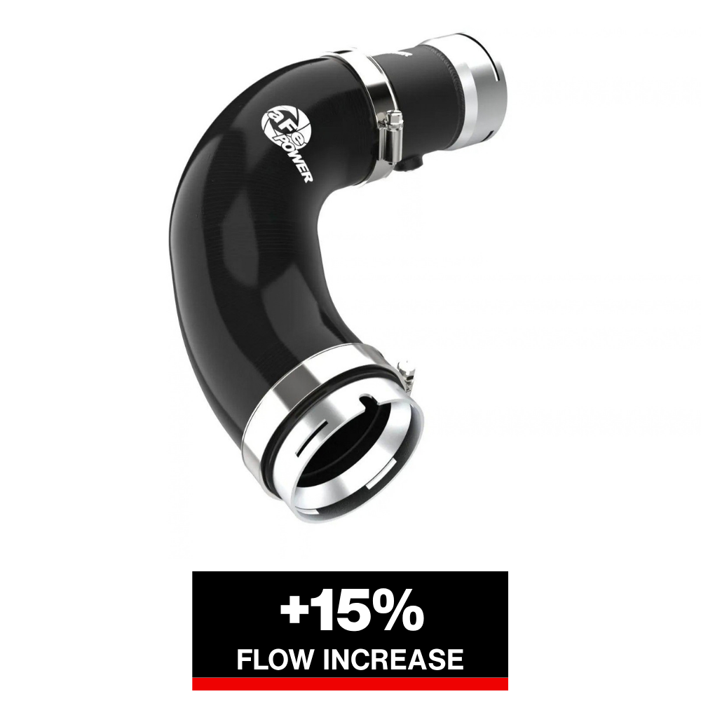 aFe BladeRunner Hot Charge Pipe | Kia Stinger 17-24 (46-20698-B)