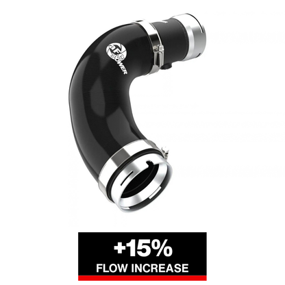 aFe BladeRunner Hot Charge Pipe | Kia Stinger 17-24 (46-20698-B)