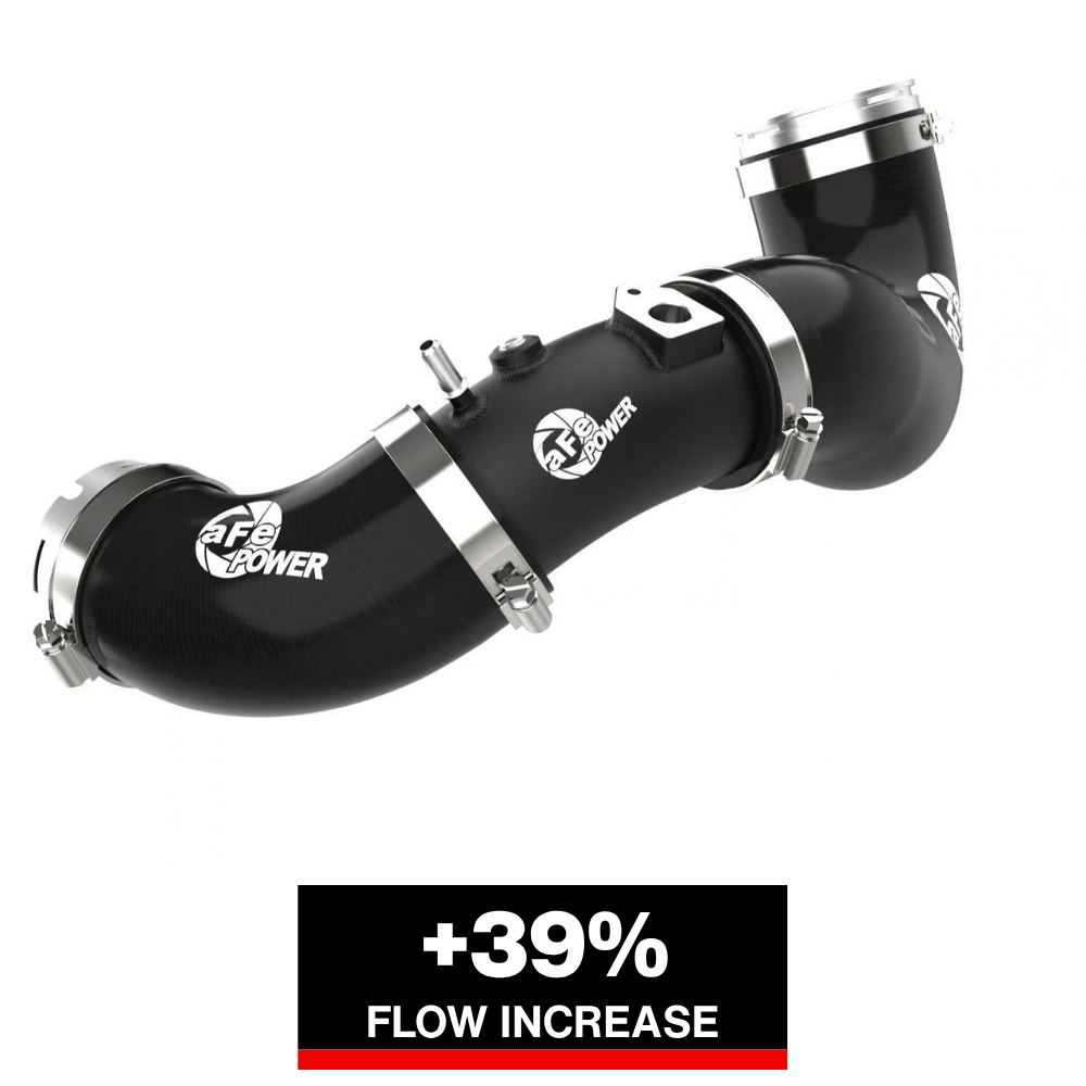 aFe BladeRunner Cold Charge Pipe | Kia Stinger 17-24 L4-2.5L (46-20699-B)