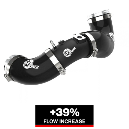 aFe BladeRunner Cold Charge Pipe | Kia Stinger 17-24 L4-2.5L (46-20699-B)