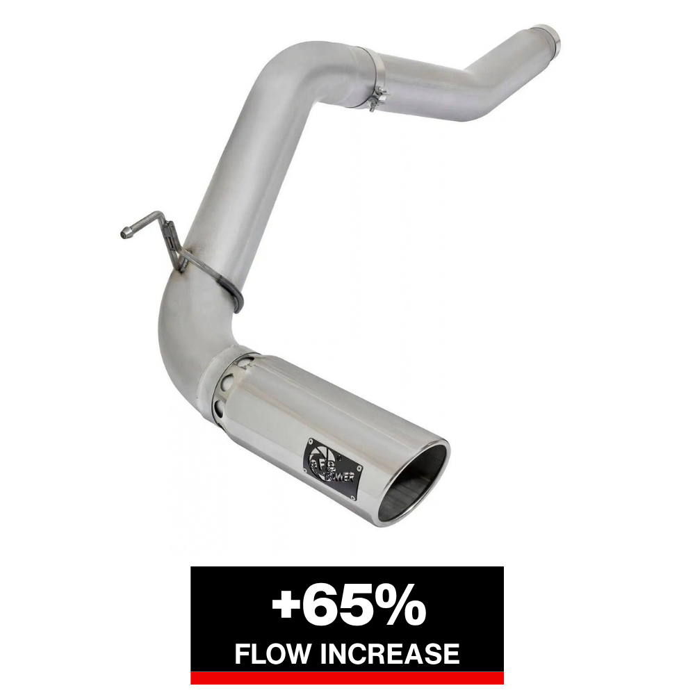 aFe Atlas 5in DPF-Back Exhaust | Nissan Titan XD V8-5.0L (49-06112-P)