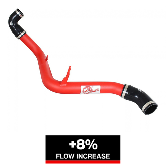aFe 2.5in Red Intercooler Tube | Ford Focus ST (05-19) (46-20188-R)