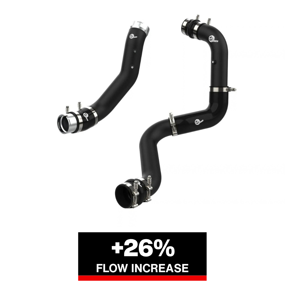 aFe V8 6.6L L5P BladeRunner Aluminum Charge Pipe | Chevy Silverado/GMC Sierra (20-26) (46-20704-B)