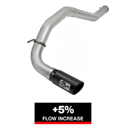 aFe ATLAS 4in DPF-Back Exhaust | Nissan Titan XD (16-26) (49-06113-B)