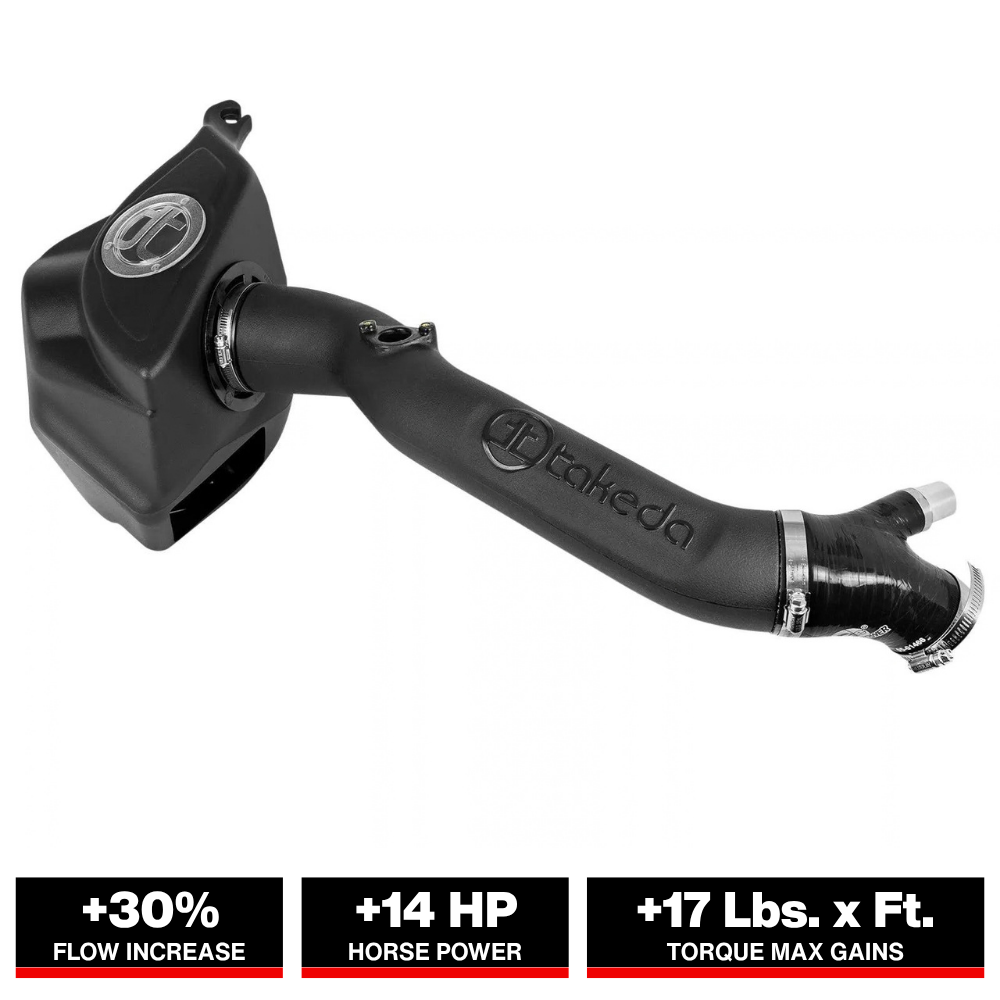 aFe Takeda Momentum PRO 5R CAI | Lexus RC/GS 2012-2026 (TM-2018B-R)
