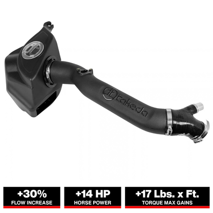 aFe Takeda Momentum PRO 5R CAI | Lexus RC/GS 2012-2026 (TM-2018B-R)