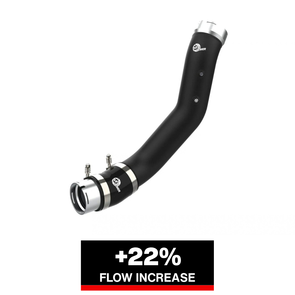 aFe BladeRunner 3.5in Alu Cold Charge Pipe | GM 6.6L L5P Diesel Trucks (46-20709-B)