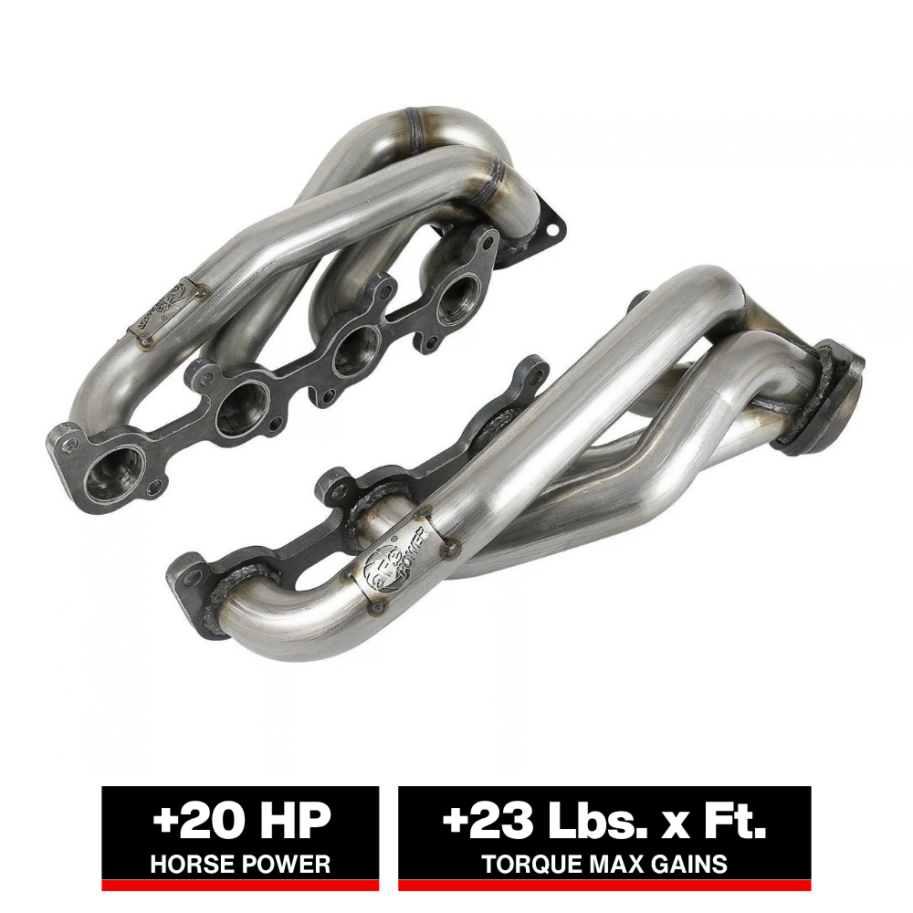 aFe Twisted Steel 1-5/8in SS Headers | Ford F-150 15-22 (48-33025-1)
