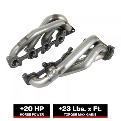 aFe Twisted Steel 1-5/8in SS Headers | Ford F-150 15-22 (48-33025-1)