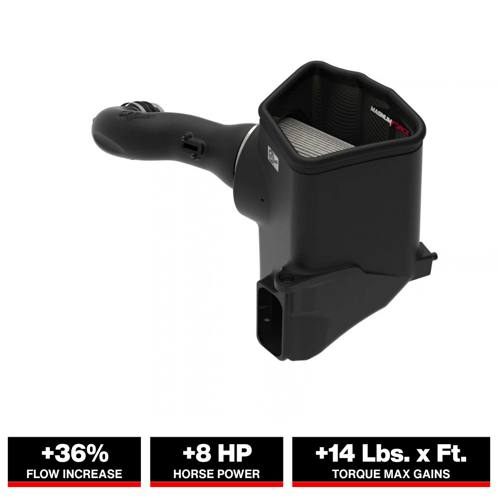 aFe Magnum FORCE Stage-2 Pro DRY S Intake | GM Silverado/Sierra 18-26 (54-13058D)