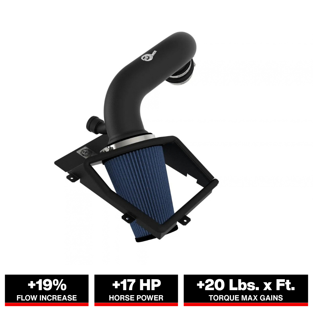 aFe Rapid Induction Pro 5R Cold Air Intake System | Audi Q3 18-26 (45TFSI) (52-10014R)