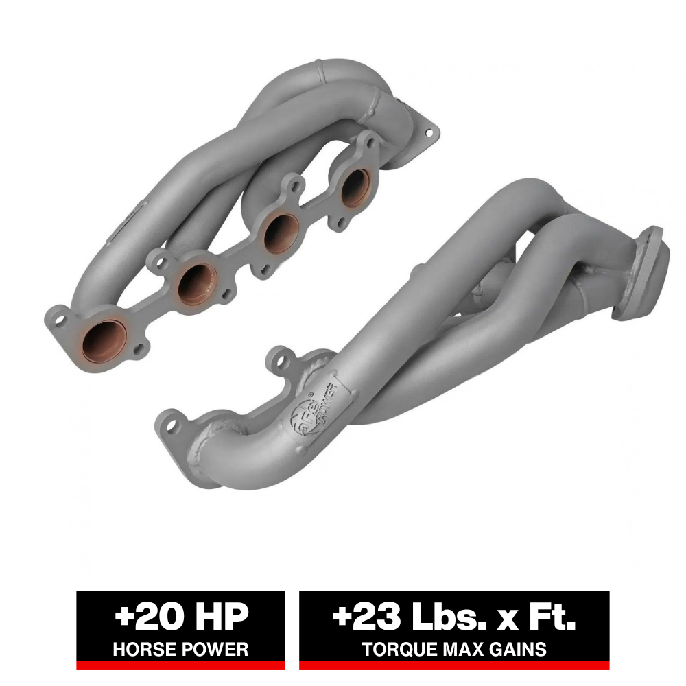 aFe V8-5.0L Twisted Steel Headers | Ford F-150 (15-22,21-26) (48-33025-1T)
