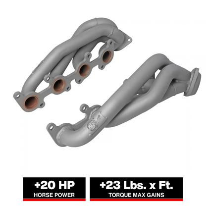 aFe V8-5.0L Twisted Steel Headers | Ford F-150 (15-22,21-26) (48-33025-1T)