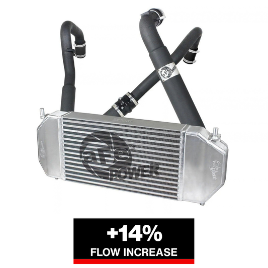 aFe Bladerunner Intercooler | Ford F-150 15-20 (46-20202-B)