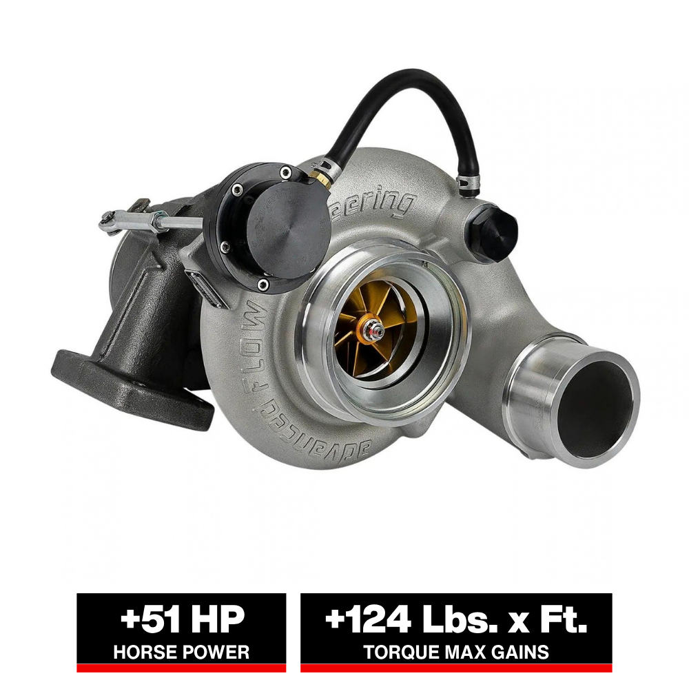 aFe Bladerunner Turbo | Dodge Ram 03-09 (46-60052-1)