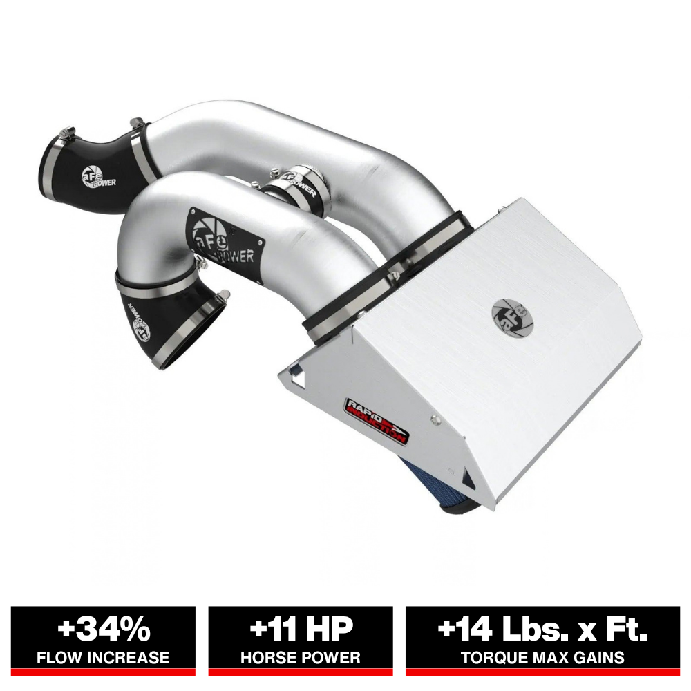 aFe Pro 5R Cold Air Intake | Ford F-150 Raptor 21-22 (52-10015RH)