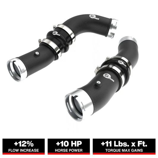 aFe 24+ Tacoma & Land Cruiser Aluminum Charge Pipe Kit | Toyota Tacoma/LC (46-20724-B)