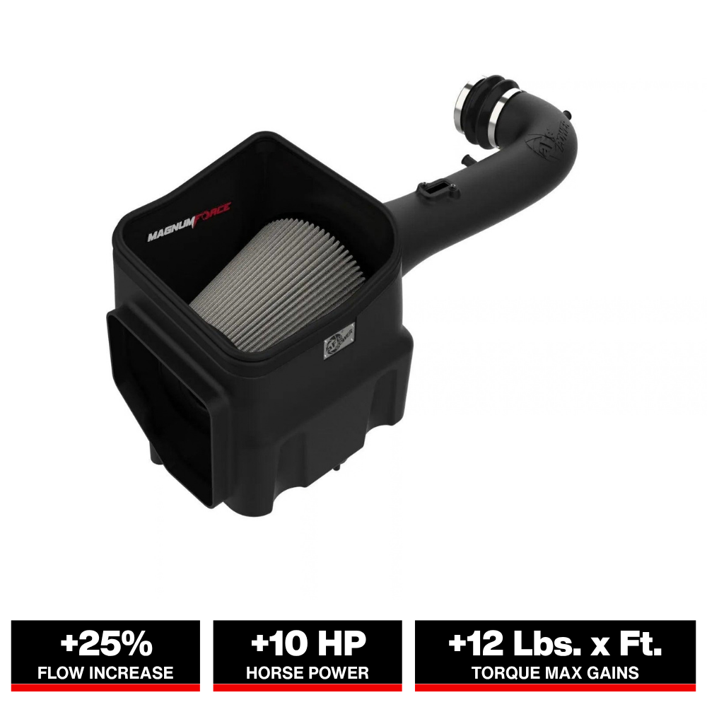 aFe Magnum FORCE Open Element Intake GM Silv/Sierra 1500 14-20 (54-13060D)