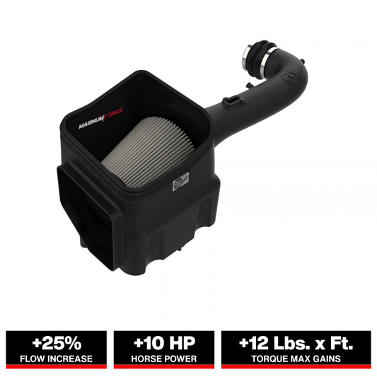 aFe Magnum FORCE Open Element Intake GM Silv/Sierra 1500 14-20 (54-13060D)