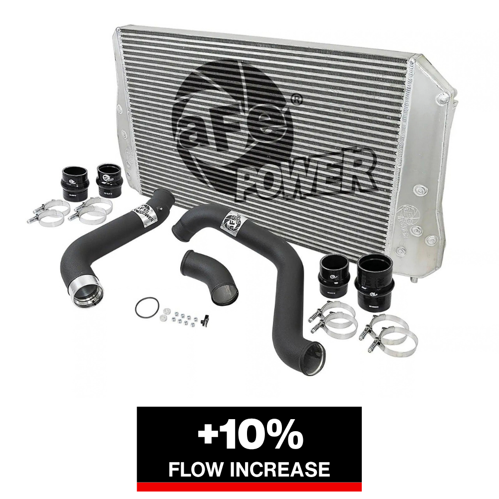 aFe Bladerunner Intercooler | GM 17-19 V8-6.6L L5P Trucks (46-20332-B)