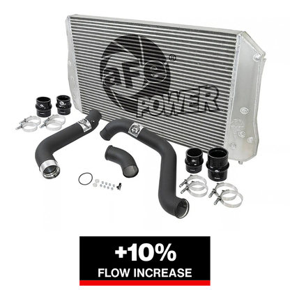 aFe Bladerunner Intercooler | GM 17-19 V8-6.6L L5P Trucks (46-20332-B)