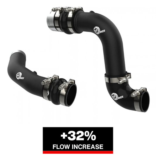 aFe BladeRunner Charge Pipe Kit | Ford Diesel Trucks 17-23 (46-20734-B)