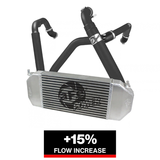 aFe BladeRunner Intercooler w/ Tubes | Ford F-150 15-20 3.5L Ecoboost (46-20212-B)