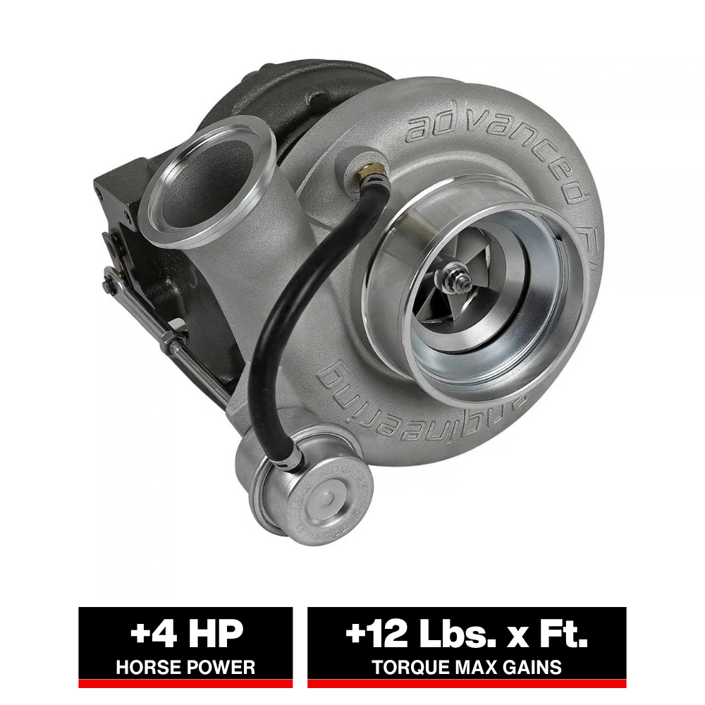 aFe Bladerunner Turbocharger 76mm | Dodge Ram 2500/3500 Van (94-02) (46-60060)