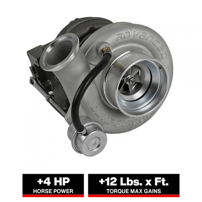 aFe Bladerunner Turbocharger 76mm | Dodge Ram 2500/3500 Van (94-02) (46-60060)