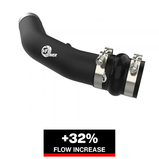 aFe BladeRunner 3in Aluminum Hot Charge Pipe Ford F-250/350 (17-23) (46-20738-B)