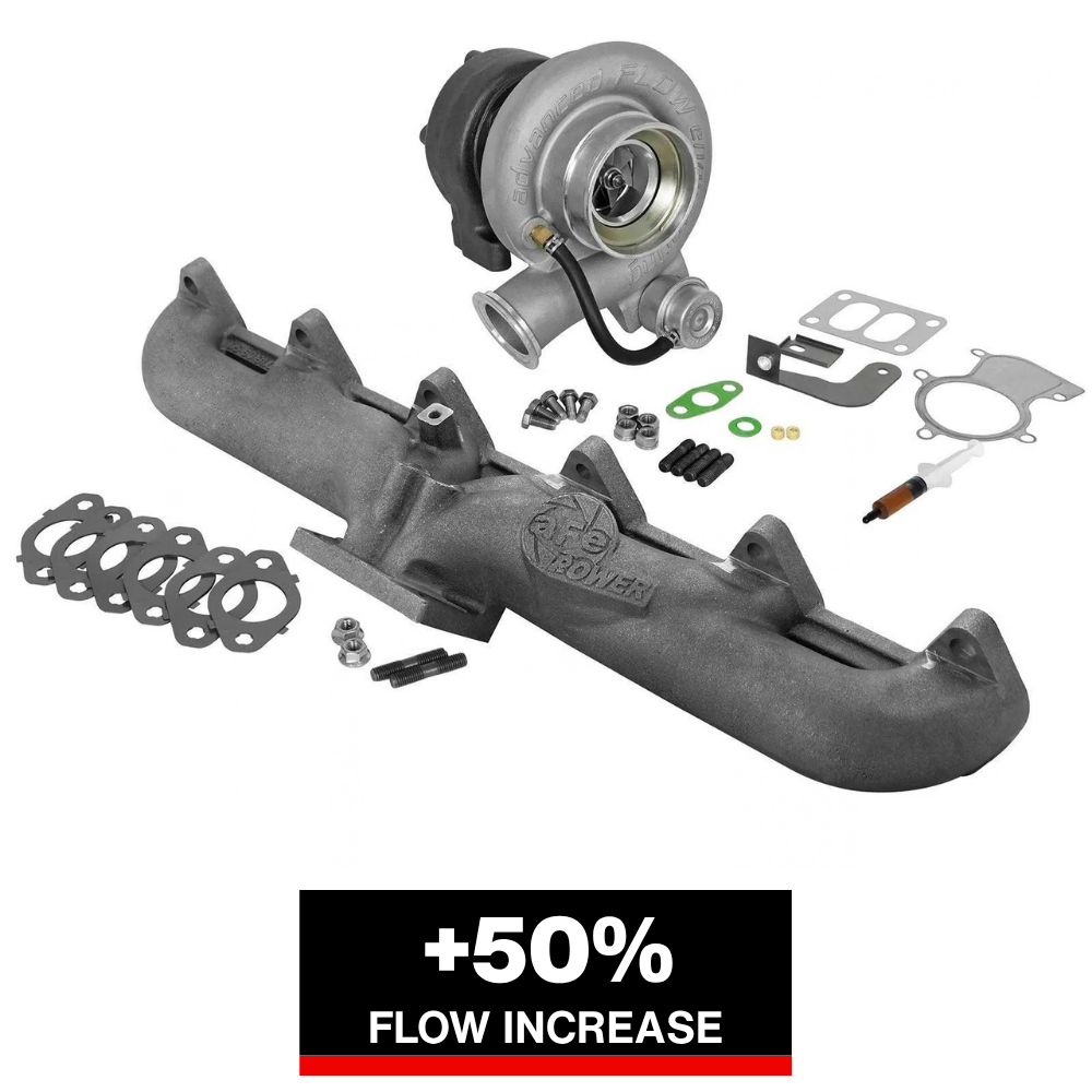 aFe Bladerunner Turbo w/ Exhaust Manifold | Dodge Ram 2500/3500 Van (94-02) (46-60060-MB)