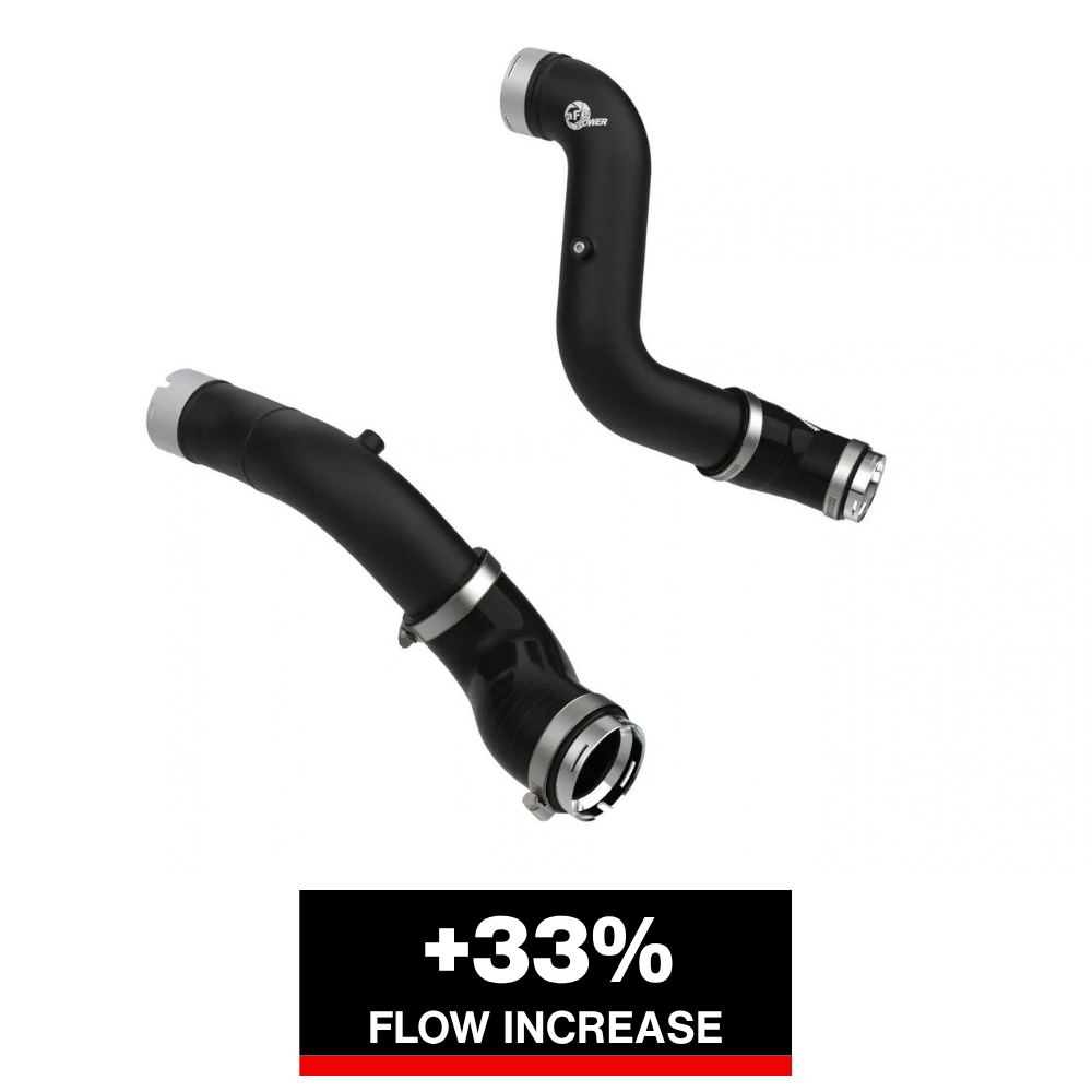 aFe 23-25 GM Colorado/Canyon Aluminum Hot & Cold Charge Pipe Kit | Chevy 12-26 (46-20744-B)