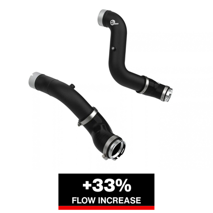 aFe 23-25 GM Colorado/Canyon Aluminum Hot & Cold Charge Pipe Kit | Chevy 12-26 (46-20744-B)