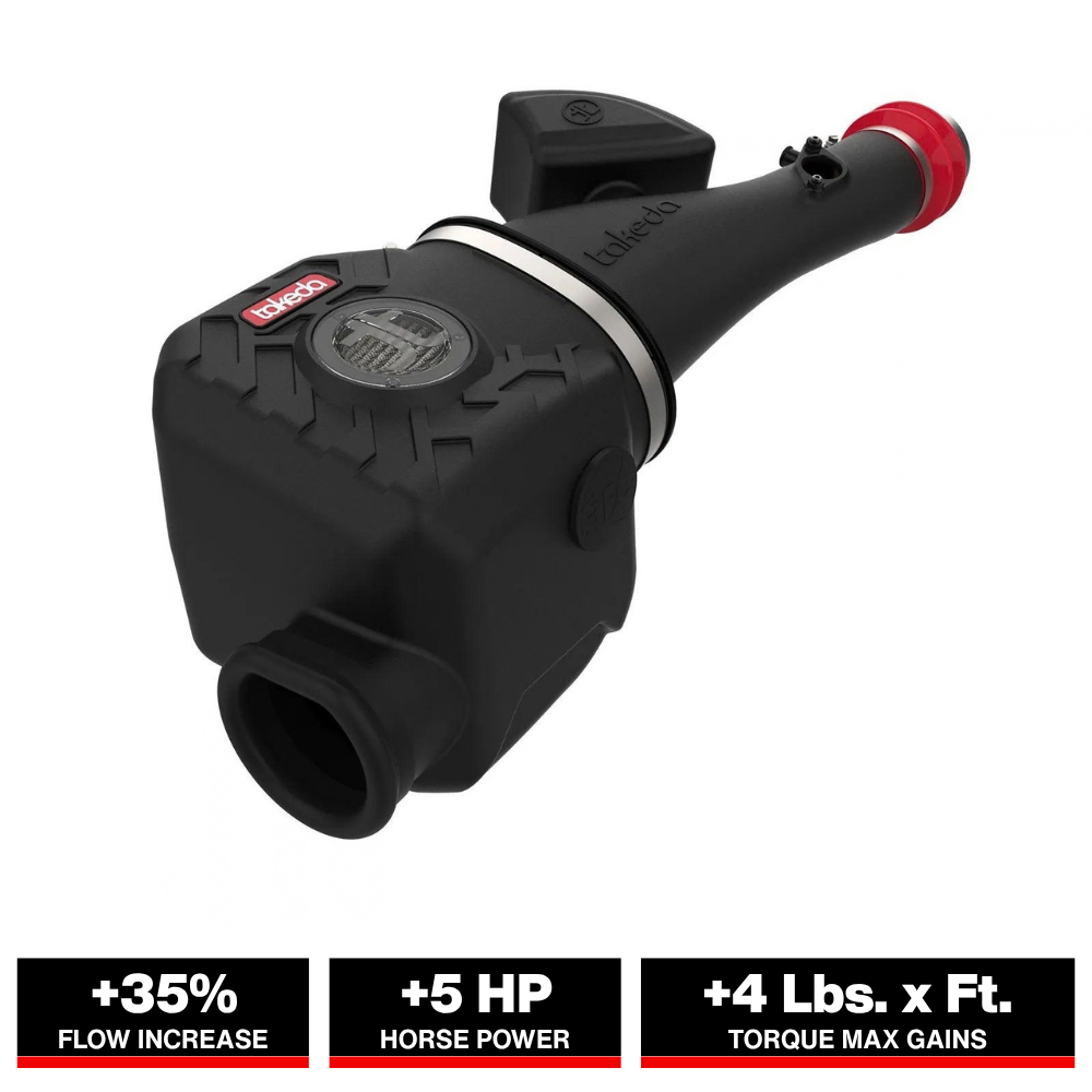 aFe Takeda Momentum Pro Dry S Cold Air Intake | Toyota Tacoma (16-23) (56-70012D)