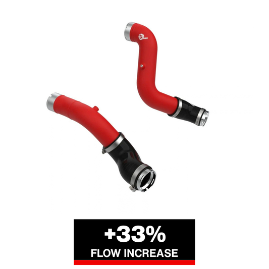 aFe 23-25 GM Colorado/Canyon L4-2.7L BladeRunner Hot & Cold Charge Pipe Kit | (46-20744-R)