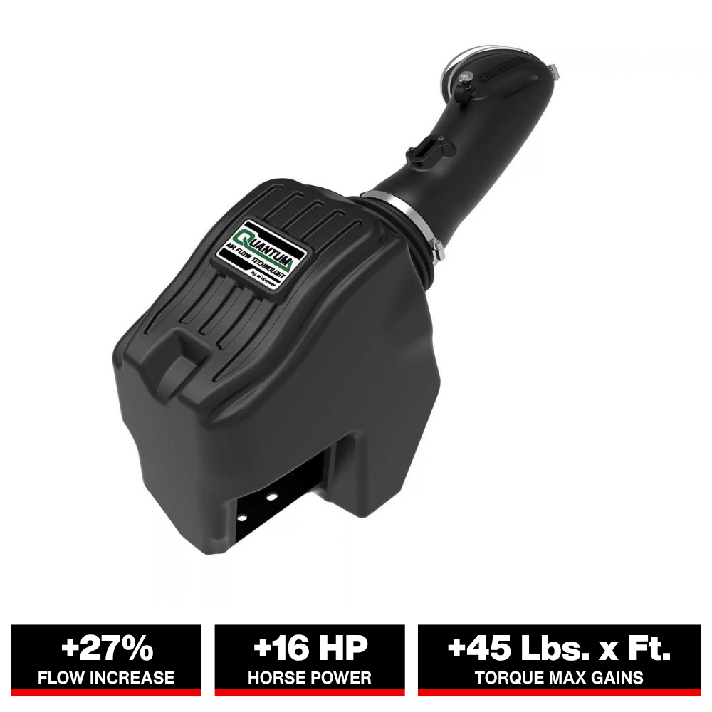aFe Quantum Pro 5R Cold Air Intake | Ford Powerstroke V8-6.7L (11-16) (53-10003R)