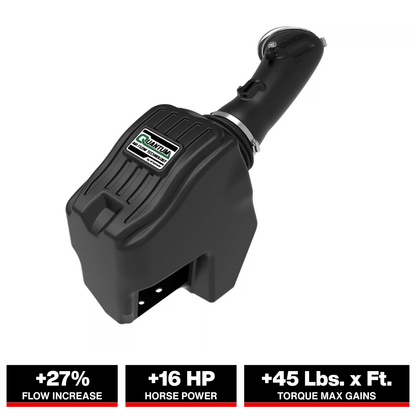 aFe Quantum Pro 5R Cold Air Intake | Ford Powerstroke V8-6.7L (11-16) (53-10003R)