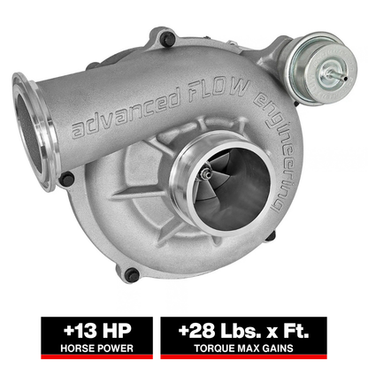 aFe Bladerunner Turbo 88mm V8 7.3L Diesel Trucks (46-60070)