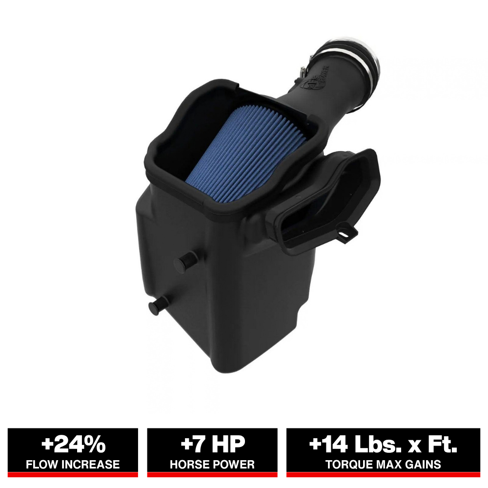 aFe 20-22 F-250/F-350 V8-3.7L Magnum FORCE Stage-2 Intake (54-13069R)