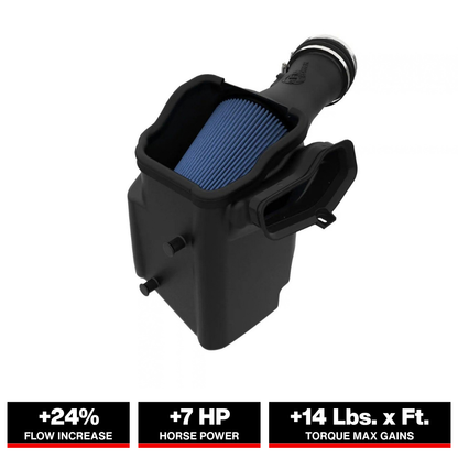 aFe 20-22 F-250/F-350 V8-3.7L Magnum FORCE Stage-2 Intake (54-13069R)