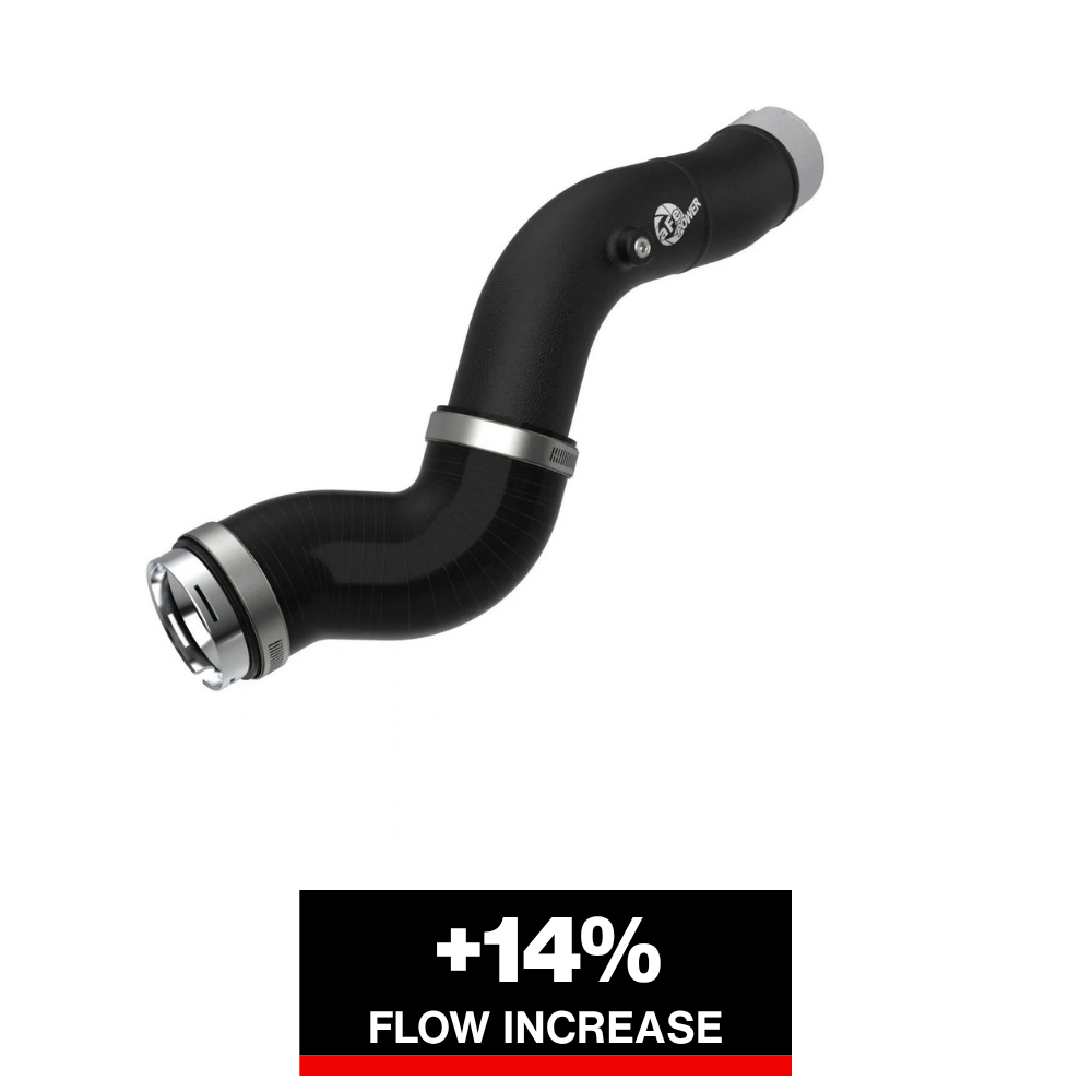 aFe BladeRunner Hot Charge Pipe | GM Colorado/Canyon (12-26) (46-20748-B)