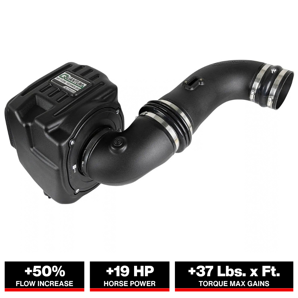 aFe Quantum Pro 5R Cold Air Intake | GM Silverado/Sierra 2500/3500 HD (07-14) (53-10005R)