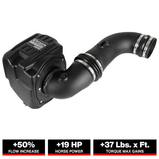aFe Quantum Pro 5R Cold Air Intake | GM Silverado/Sierra 2500/3500 HD (07-14) (53-10005R)