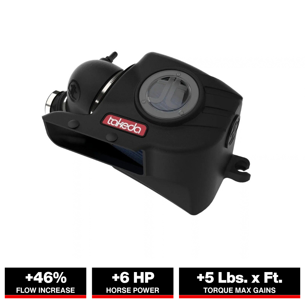 aFe Takeda Momentum 12-17 Hyundai Veloster Pro 5R (56-70029R)