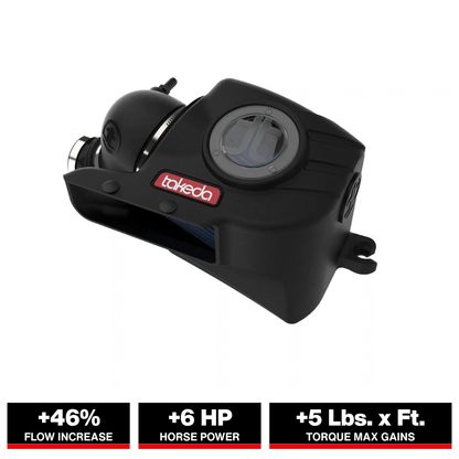 aFe Takeda Momentum 12-17 Hyundai Veloster Pro 5R (56-70029R)