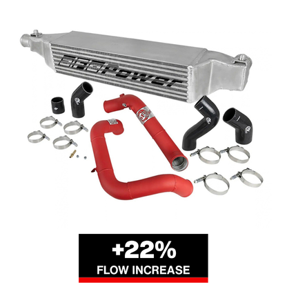 aFe BladeRunner GT Intercooler Kit | Honda Civic FC/FB/FG (16-22) (46-20342-R)