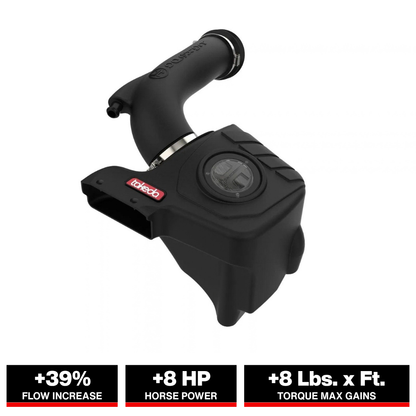 aFe Momentum Cold Air Intake | Hyundai Kona L4-1.6T (17-23) (56-70032D)